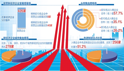 ICAIRE在全球人工智能峰会上宣布被列为联合国教科文组织二